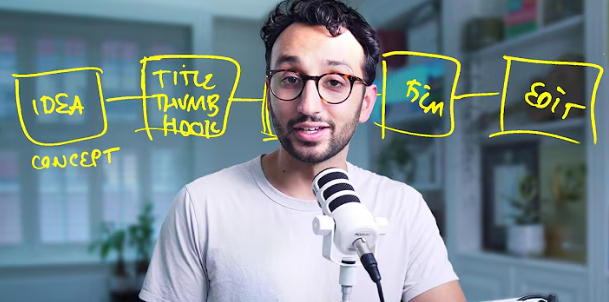Microphone Setup of Ali Abdaal: Specs, Review & Alternatives
